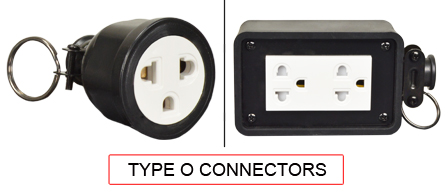 TYPE O Connectors are used in the following Country:
<br>
Primary Country known for using TYPE O connectors is Thailand.

<br><font color="yellow">*</font> Additional Type O Electrical Devices:

<br><font color="yellow">*</font> <a href="https://internationalconfig.com/icc6.asp?item=TYPE-O-PLUGS" style="text-decoration: none">Type O Plugs</a>  

<br><font color="yellow">*</font> <a href="https://internationalconfig.com/icc6.asp?item=TYPE-O-OUTLETS" style="text-decoration: none">Type O Outlets</a> 

<br><font color="yellow">*</font> <a href="https://internationalconfig.com/icc6.asp?item=TYPE-O-POWER-CORDS" style="text-decoration: none">Type O Power Cords</a> 

<br><font color="yellow">*</font> <a href="https://internationalconfig.com/icc6.asp?item=TYPE-O-POWER-STRIPS" style="text-decoration: none">Type O Power Strips</a>

<br><font color="yellow">*</font> <a href="https://internationalconfig.com/icc6.asp?item=TYPE-O-ADAPTERS" style="text-decoration: none">Type O Adapters</a>

<br><font color="yellow">*</font> <a href="https://internationalconfig.com/worldwide-electrical-devices-selector-and-electrical-configuration-chart.asp" style="text-decoration: none">Worldwide Selector. All Countries by TYPE.</a>

<br>View examples of TYPE O connectors below.